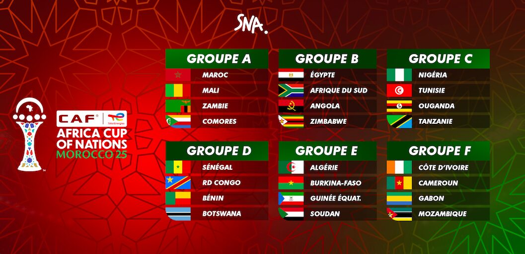 Coupe D Afrique Des Nations 2025 D couvrez Le Calendrier Et Les coupe-d-afrique-des-nations-2025-d-couvrez-le-calendrier-et-les